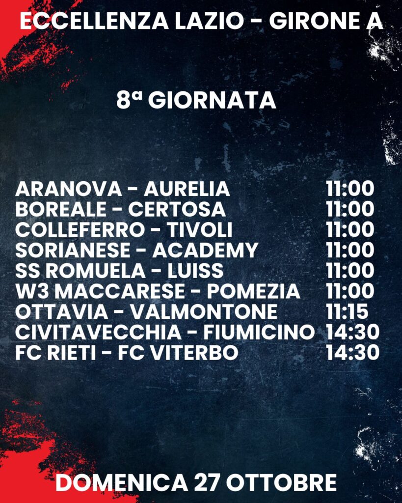 ottava giornata Campionato Eccellenza Lazio girone A
