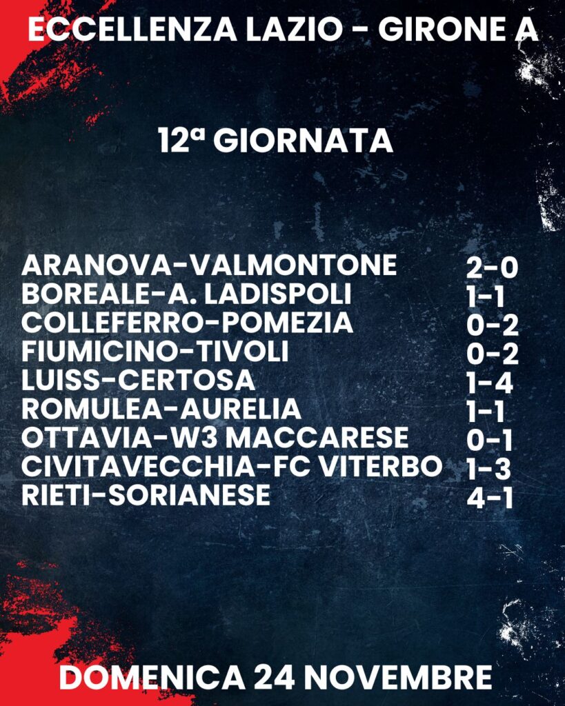 risultati 12esima giornata Eccellenza Lazio girone A