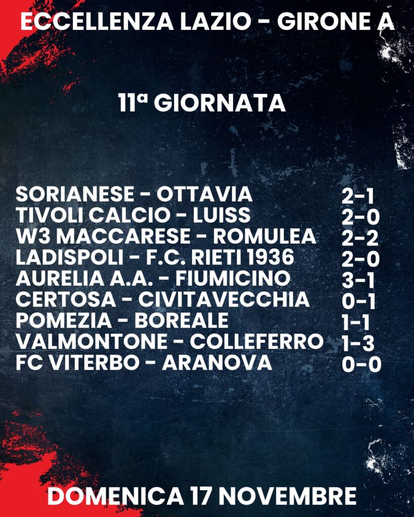 risultati dell'11esima giornata di campionato eccellenza lazio girone a