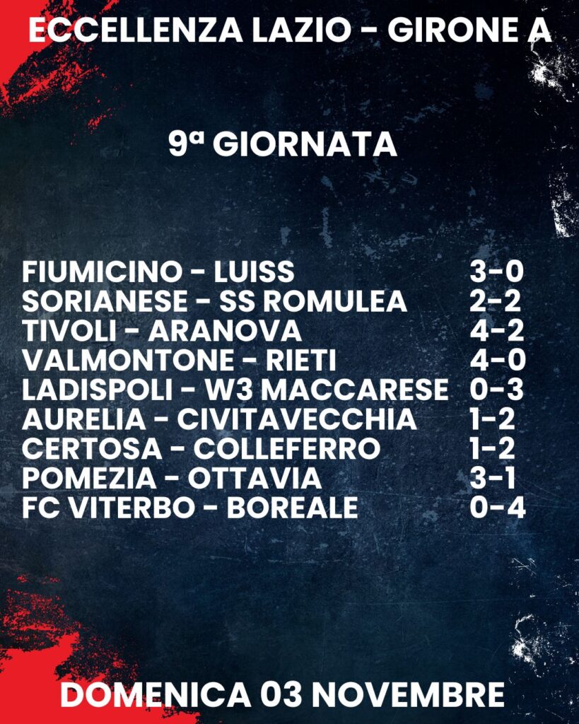risultati nona giornata eccellenza lazio girone a