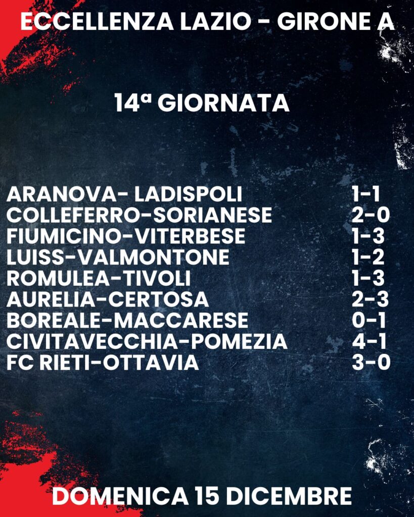 risultati 14esima giornata eccellenza lazio girone a