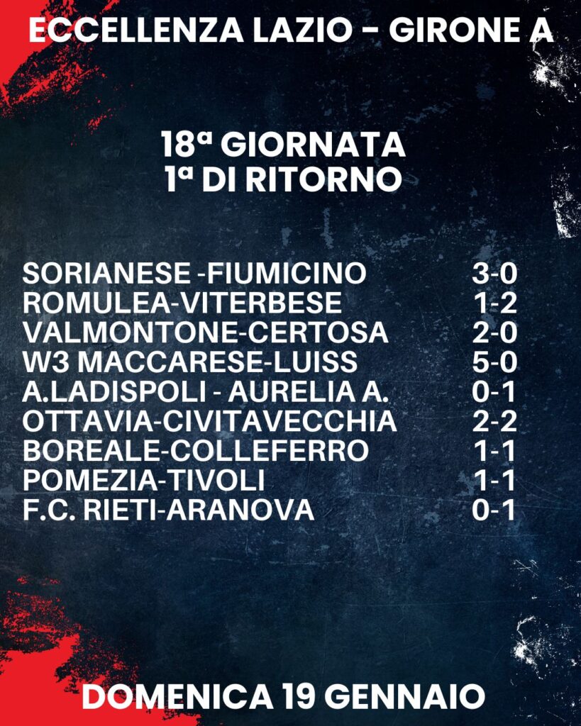 risultati 18esima giornata Eccellenza Lazio Girone A