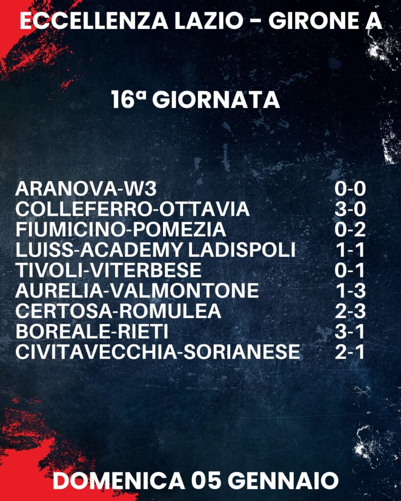 i risultati delle partite della 16esima giornata di Eccellenza Lazio girone A
