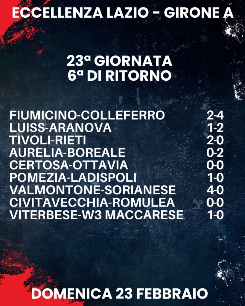 risultati Eccellenza Lazio girone A 23esima giornata