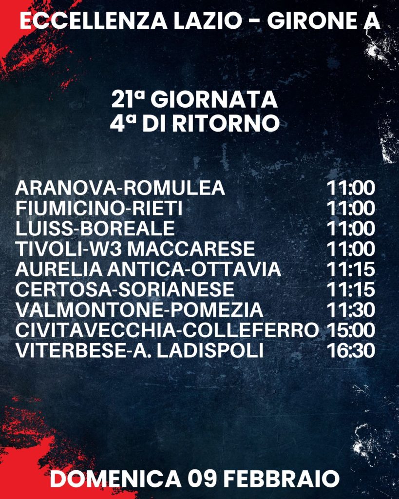 21esima giornata Eccellenza Lazio girone A