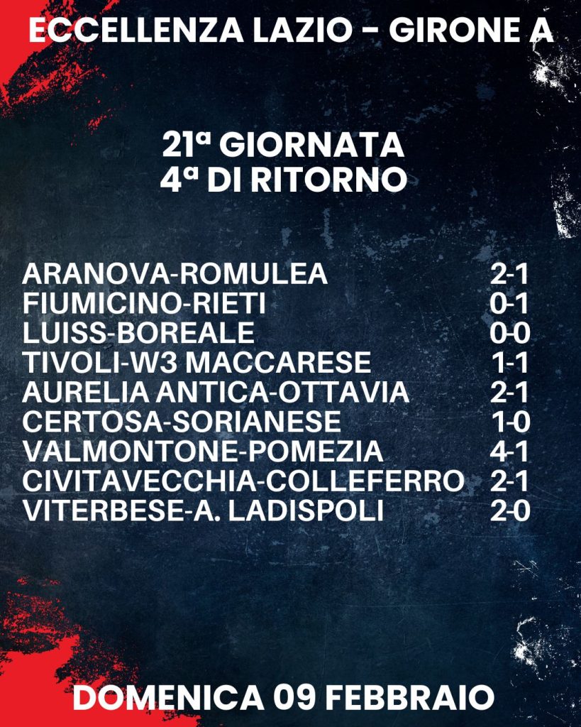 risultati eccellenza lazio