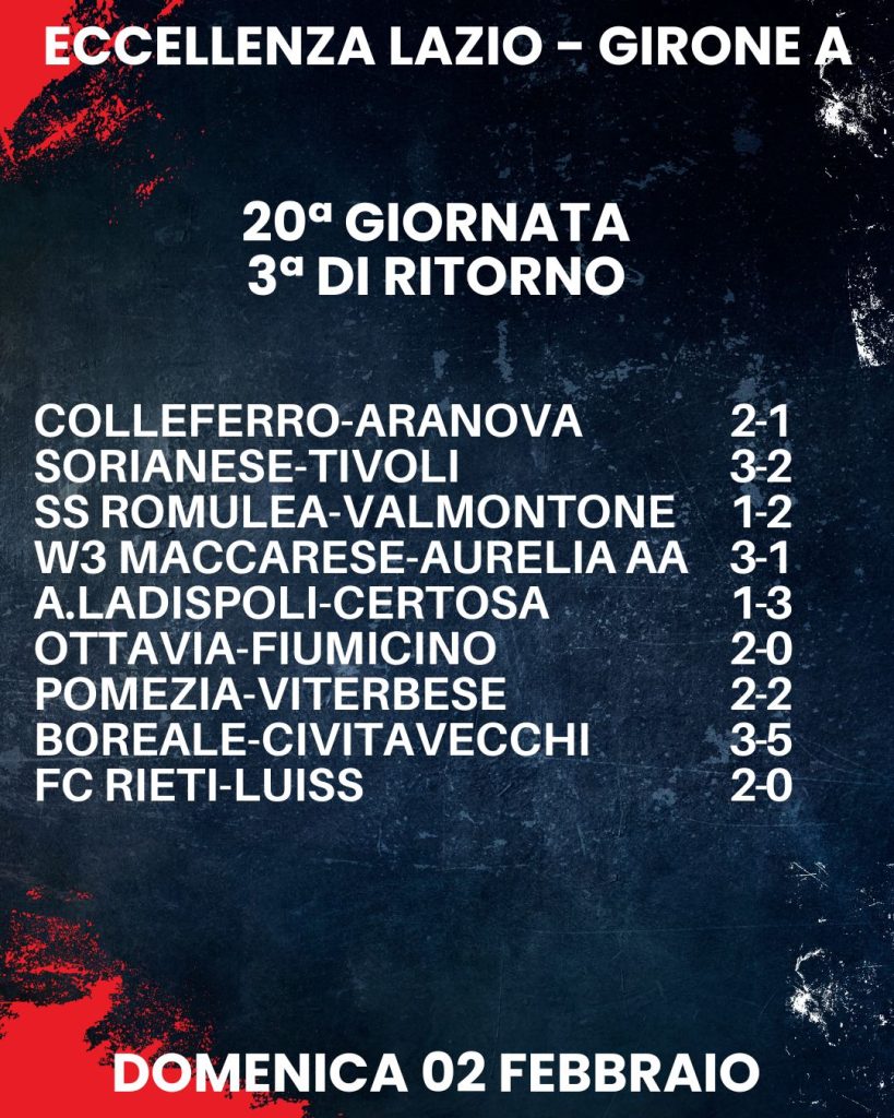 risultati 20esima giornata di campionato Eccellenza Lazio girone A