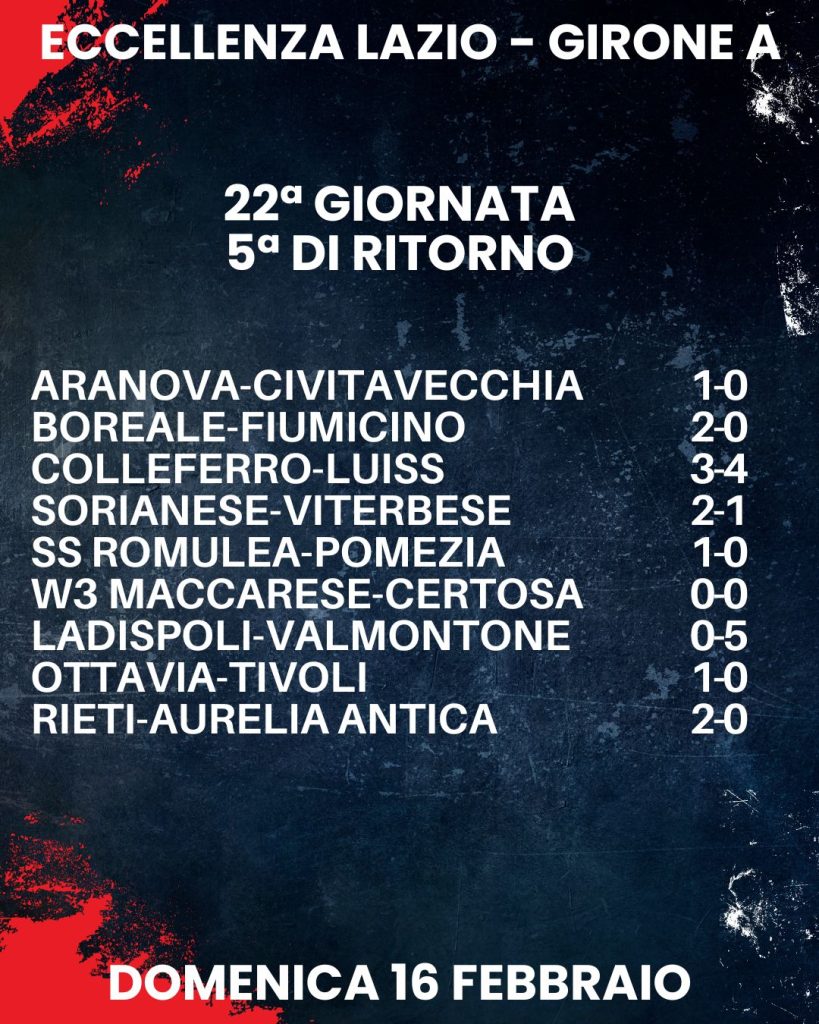 risultati eccellenza lazio girone a