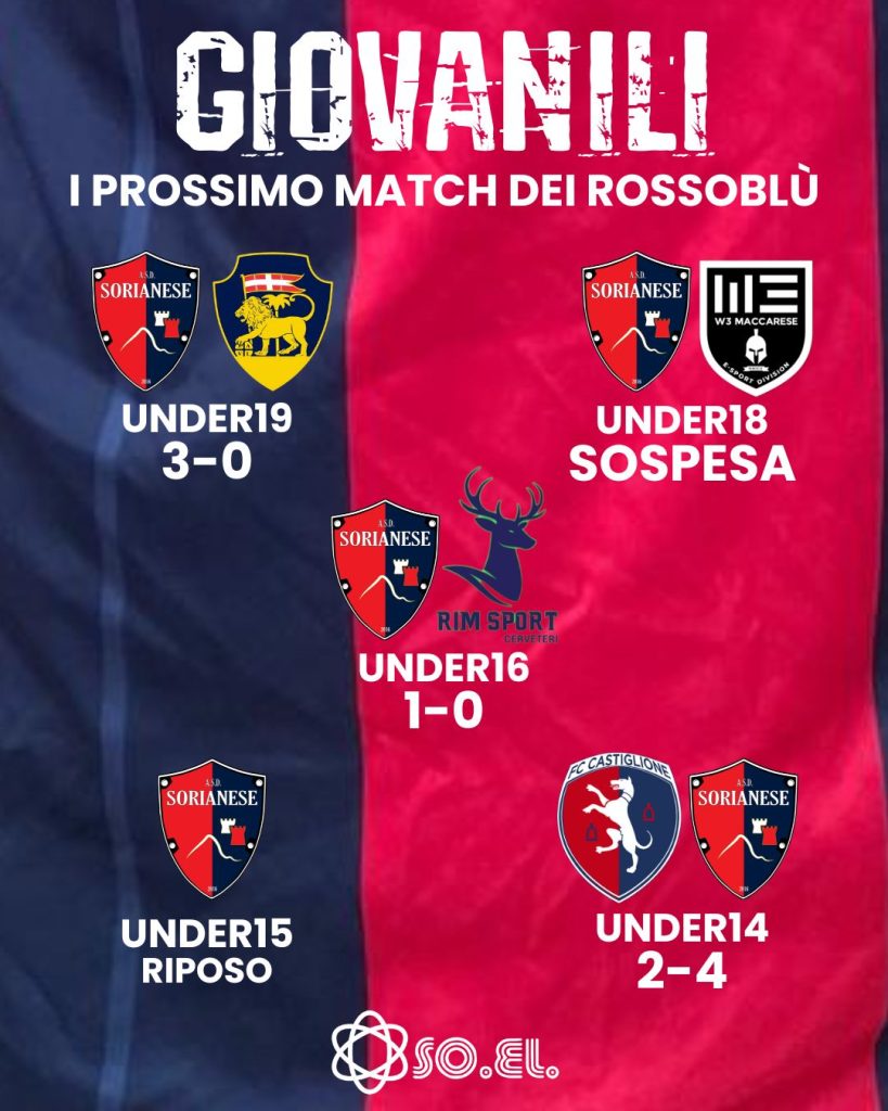 Squadre giovanili della Sorianese