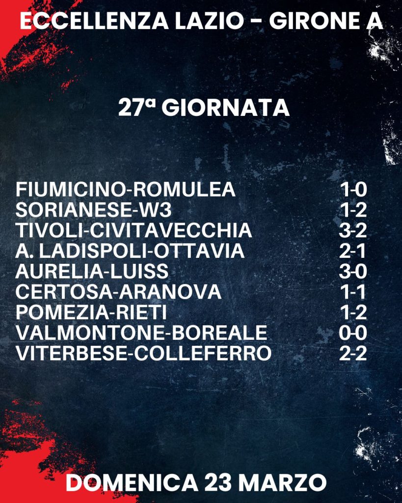risultati eccellenza lazio 27esima giornata girone A