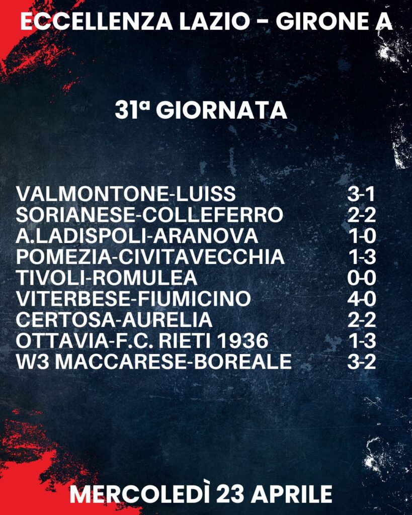 risultati Eccellenza Lazio girone A