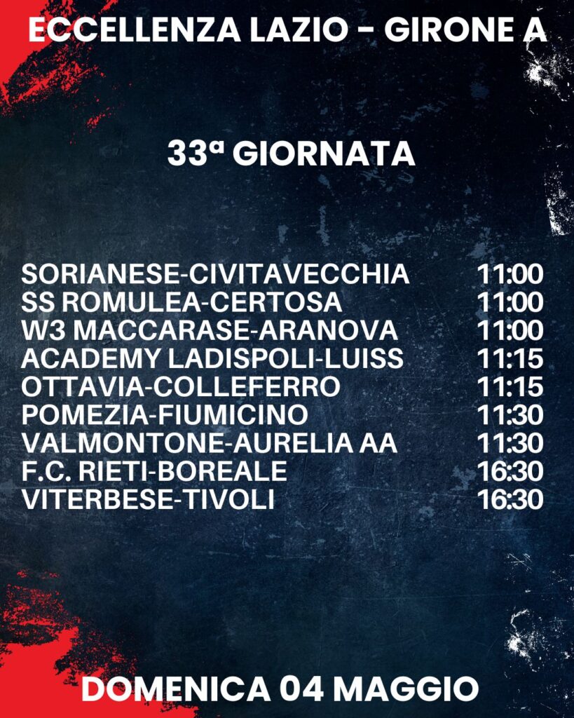 Eccellenza Lazio giornata 33