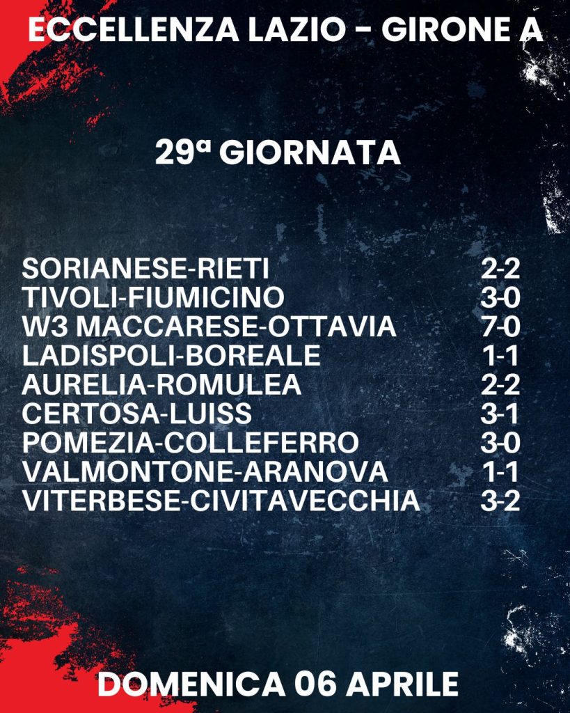 risultati eccellenza lazio