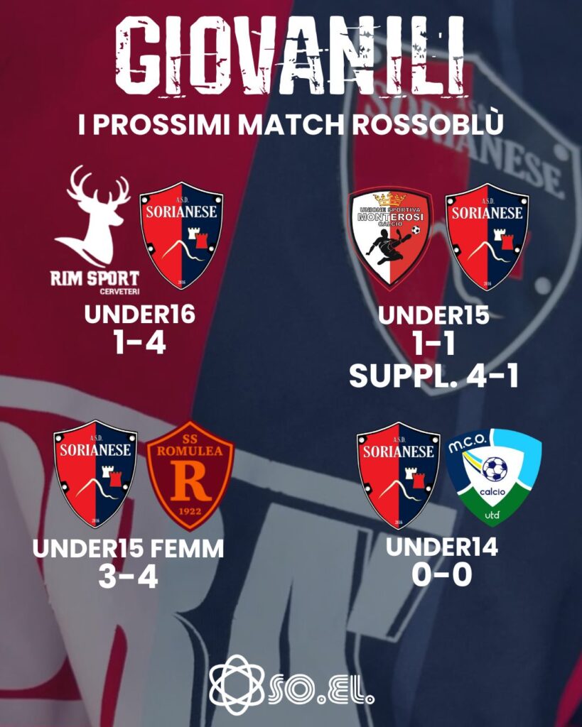 Formazioni giovanili Sorianese
